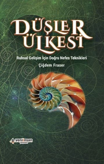 Düşler Ülkesi